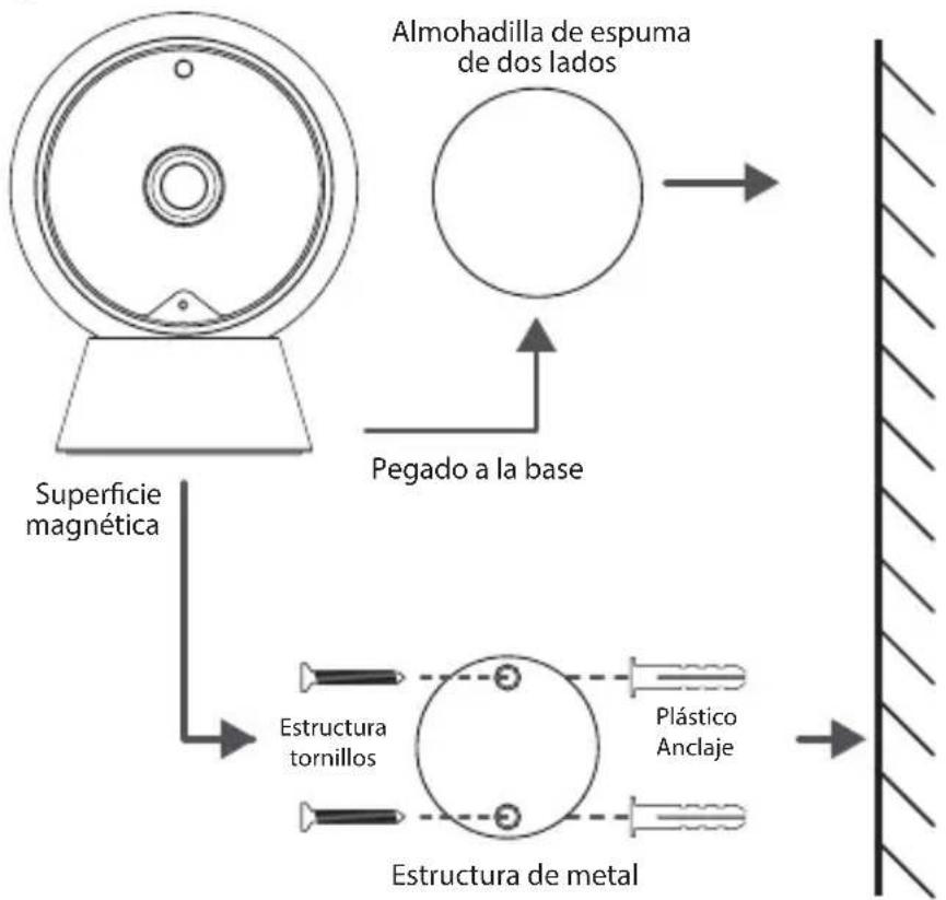 ACME IP1202 - Pegado a la base - 1