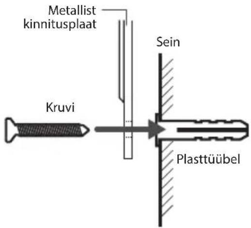 ACME IP1202 - Kaamera paigaldamise joonis - 1