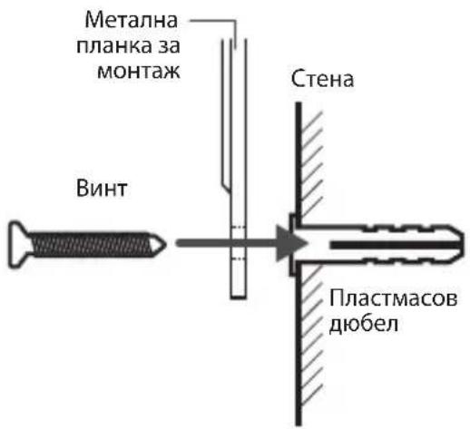 ACME IP1202 - Схема за монтаж на камерата - 1
