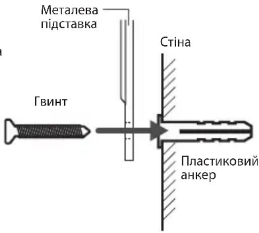 ACME IP1202 - Монтажна схема камери - 1