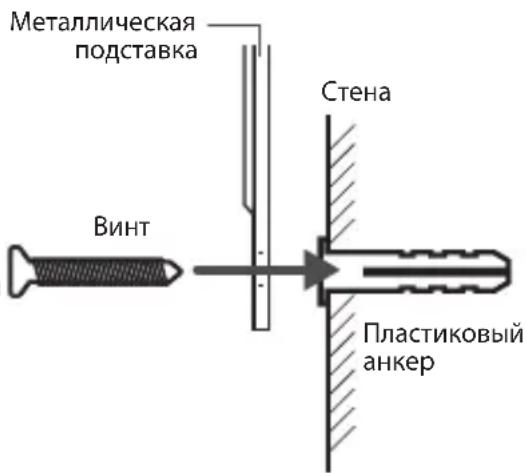 ACME IP1202 - Монтажная схема камеры - 1