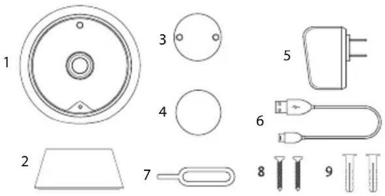 ACME IP1202 - A doboz tartalma - 1