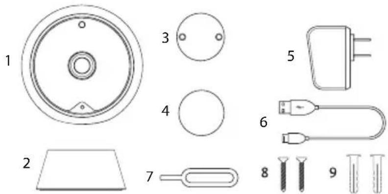 ACME IP1202 - Déžès turinys - 1