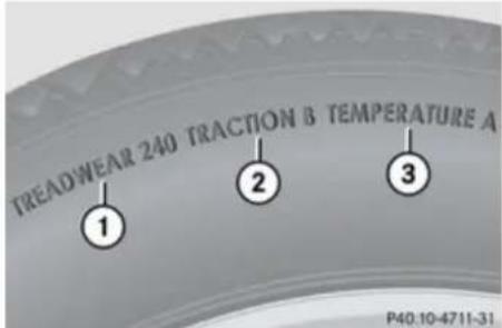 Mercedes-Benz GL (2009) - Uniform Tire Quality Grading Standards - 1