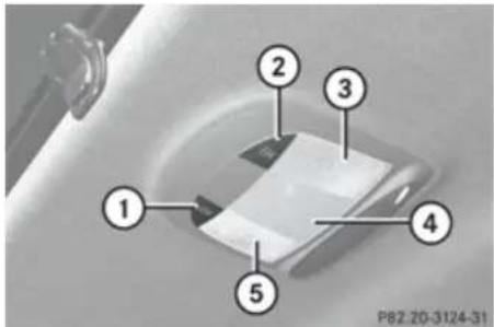 Mercedes-Benz GL (2009) - Third-row reading lamps - 1