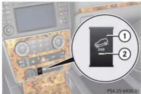 Mercedes-Benz GL (2009) - Driving systems - 1