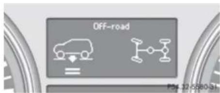 Mercedes-Benz GL (2009) - Driving systems - 3