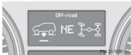 Mercedes-Benz GL (2009) - Driving systems - 4