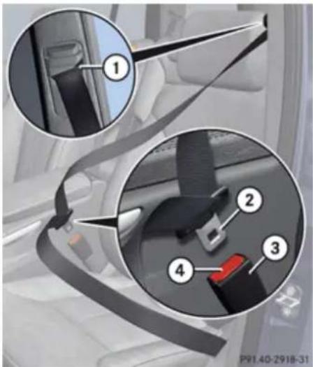 Mercedes-Benz GL (2009) - Occupant safety - 1