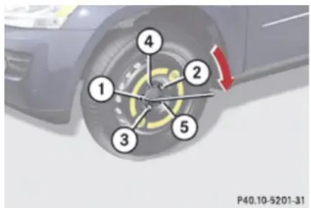 Mercedes-Benz GL (2009) - Flat tire - 1