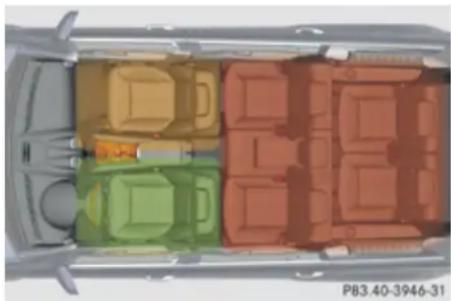 Mercedes-Benz GL (2009) - Setting the temperature - 1