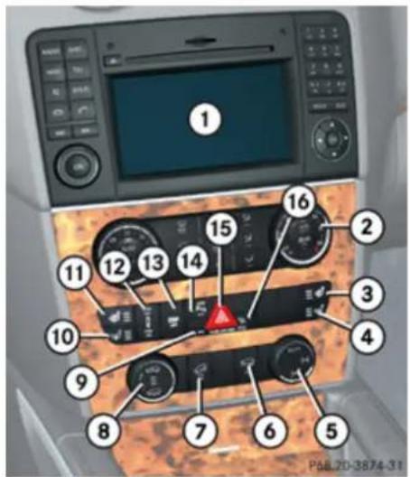 Mercedes-Benz GL (2009) - Center console - 1