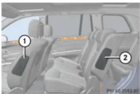 Mercedes-Benz GL (2009) - Occupant safety - 1