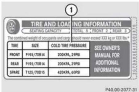 Mercedes-Benz GL (2009) - Tires and wheels - 1