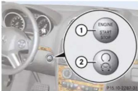 Mercedes-Benz GL (2009) - Warning! - 1