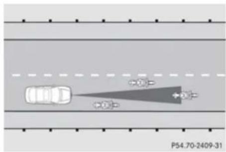 Mercedes-Benz GL (2009) - Driving systems - 4