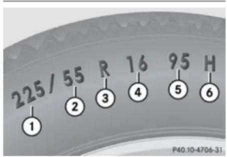 Mercedes-Benz GL (2009) - Tires and wheels - 1
