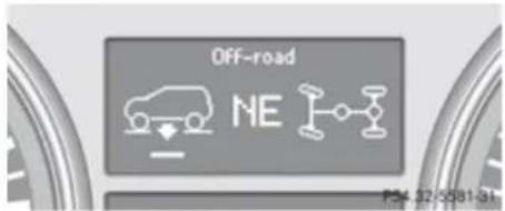 Mercedes-Benz GL (2009) - Driving systems - 1
