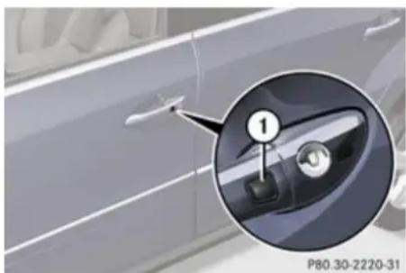 Mercedes-Benz GL (2009) - Factory setting - 1