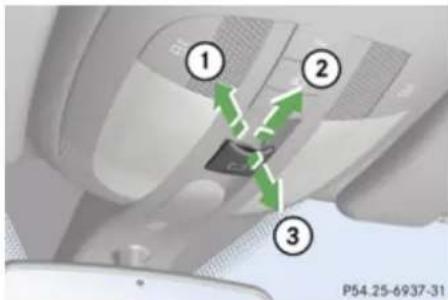 Mercedes-Benz GL (2009) - Power tilt/sliding sunroof - 1