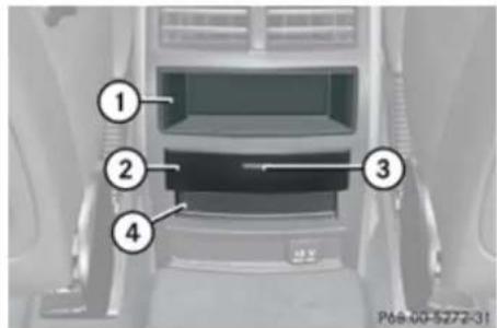 Mercedes-Benz GL (2009) - Rear storage compartments - 1