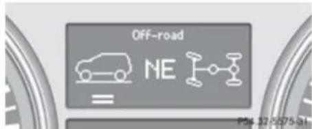 Mercedes-Benz GL (2009) - Driving systems - 2