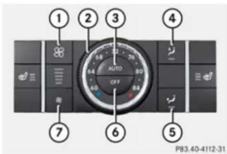 Mercedes-Benz GL (2009) - 3-zone automatic climate control - 1