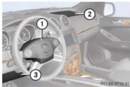 Mercedes-Benz GL (2009) - Front air bags - 1