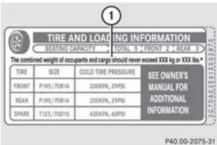 Mercedes-Benz GL (2009) - Tire and Loading Information placard - 1