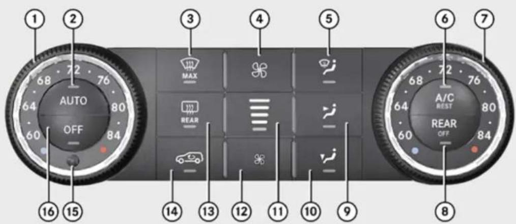 Mercedes-Benz GL (2009) - Control panels - 1