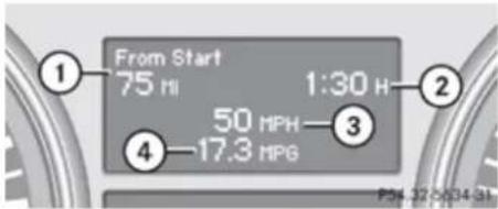 Mercedes-Benz GL (2009) - Control system - 1