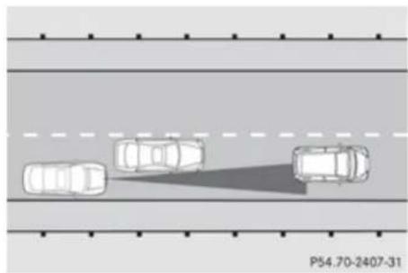 Mercedes-Benz GL (2009) - Driving systems - 2