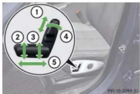Mercedes-Benz GL (2009) - Seat adjustment - 1