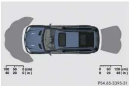 Mercedes-Benz GL (2009) - Driving systems - 1