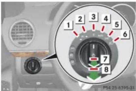 Mercedes-Benz GL (2009) - Exterior lamp switch - 1