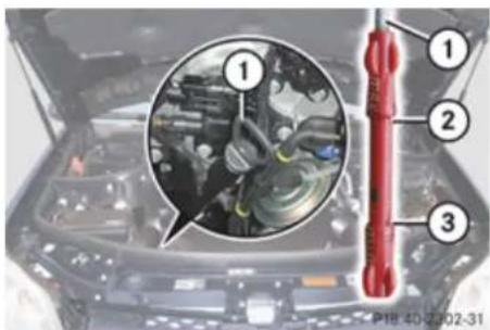 Mercedes-Benz GL (2009) - Checking engine oil level - 1