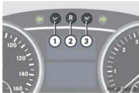 Mercedes-Benz GL (2009) - Warning! - 1