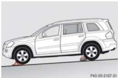 Mercedes-Benz GL (2009) - Flat tire - 1