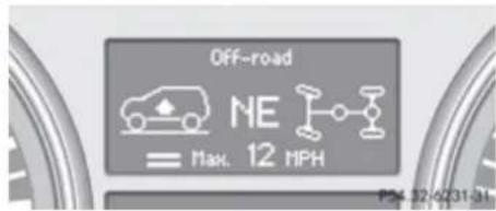 Mercedes-Benz GL (2009) - Driving systems - 3