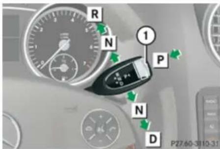 Mercedes-Benz GL (2009) - Warning! - 1