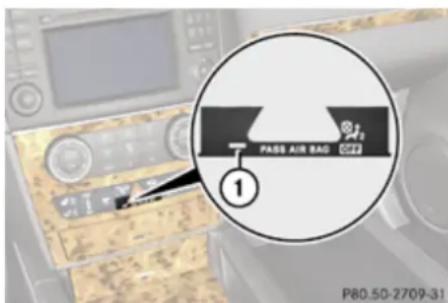 Mercedes-Benz GL (2009) - Anti-theft alarm system - 1