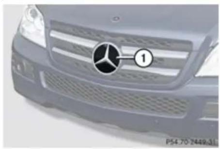 Mercedes-Benz GL (2009) - Headlamps, brake lamps, tail lamps, side markers, turn signal lenses - 1