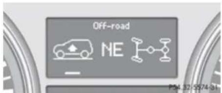 Mercedes-Benz GL (2009) - Driving systems - 1