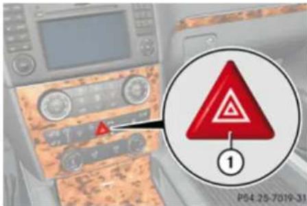 Mercedes-Benz GL (2009) - Hazard warning flasher - 1