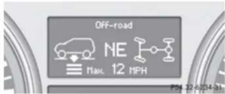 Mercedes-Benz GL (2009) - Driving systems - 1