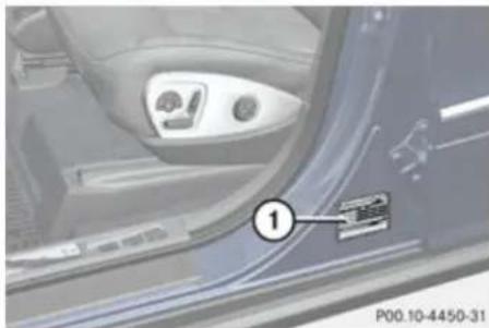 Mercedes-Benz GL (2009) - Identification labels - 1