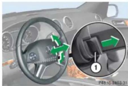 Mercedes-Benz GL (2009) - Make sure - 1
