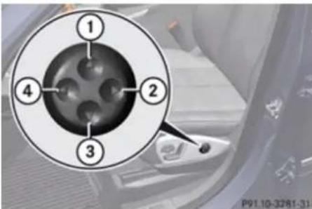 Mercedes-Benz GL (2009) - Lumbar support - 1