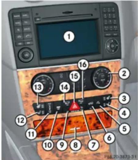Mercedes-Benz GL (2009) - Center console - 1