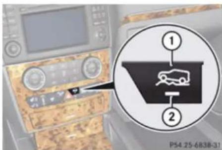 Mercedes-Benz GL (2009) - Off-road driving program (Vehicles without enhanced off-road package) - 1